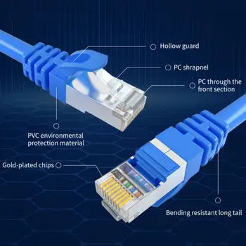 Сетевой кабель Ethernet Новый Eia/tia-568 Категории 6, совместимый с многожильным кабелем Cat 5/5e/6, позолоченные разъемы